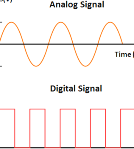 Perbedaan Sinyal Digital dan Analog Beserta Contohnya